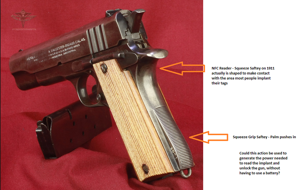 Smart Guns Use Complicated Designs Prone To Failure A Better Way 